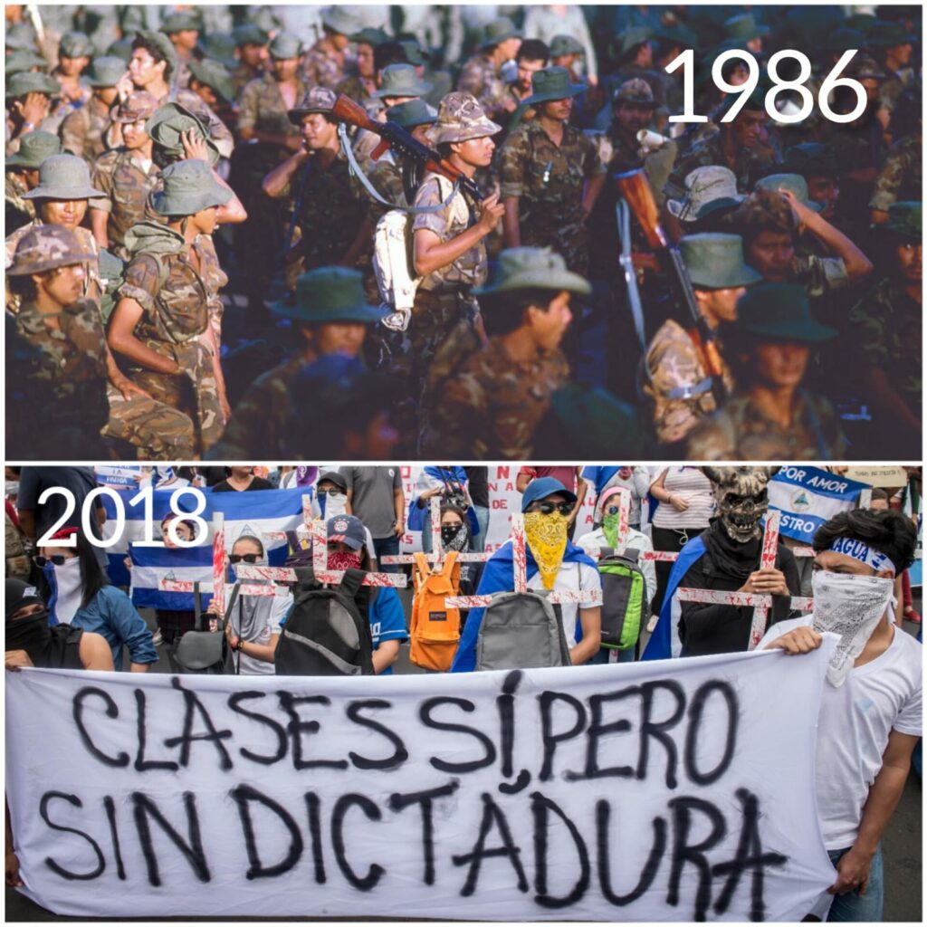 Nicaragua: Fuerza Productiva