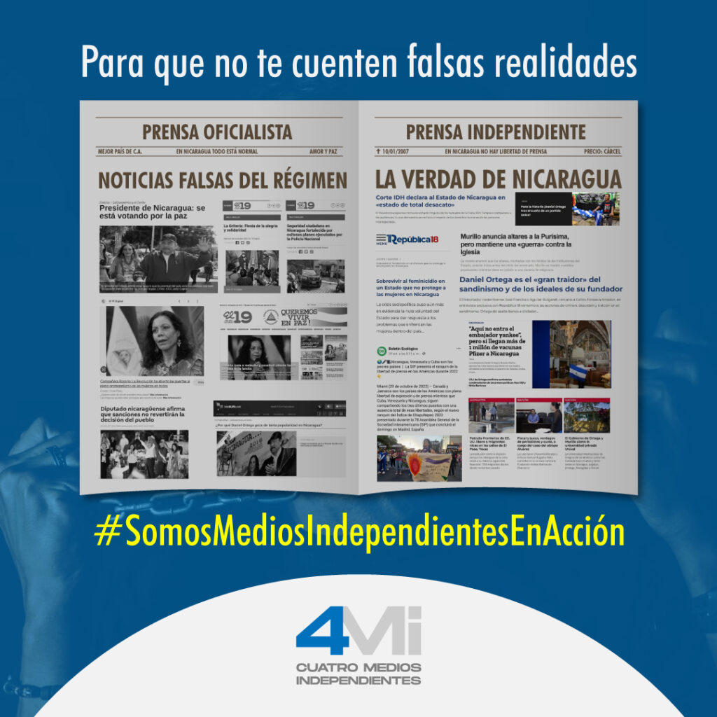 Nicaragua: Libertad de Prensa