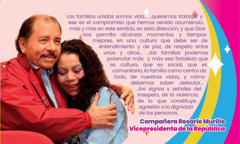 Nicaragua: Identidad de Género