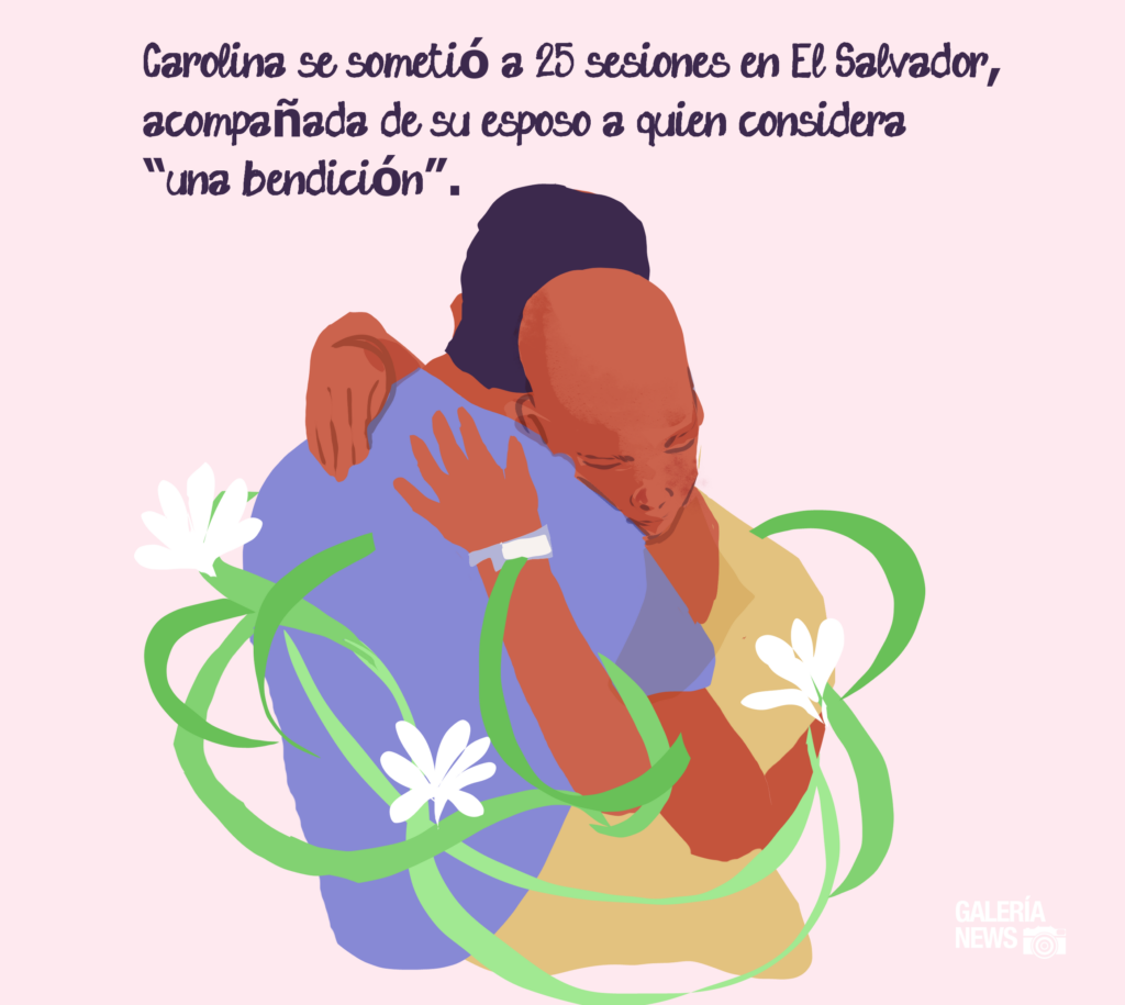 Nicaragua: Lucha contra el cáncer