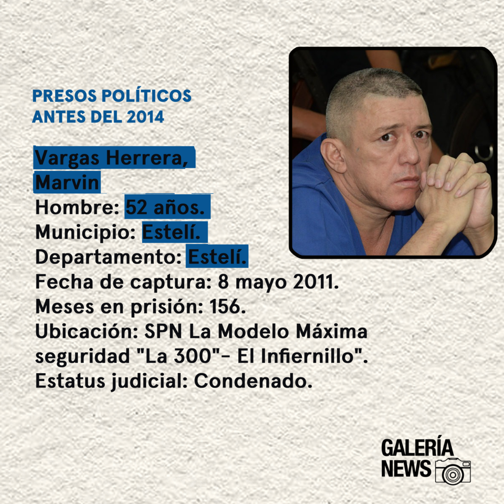 1ra.entrega: ¿Condenados a morir en prisión? El “cachorro” Marvin Vargas el primer preso político de la dictadura sandinista