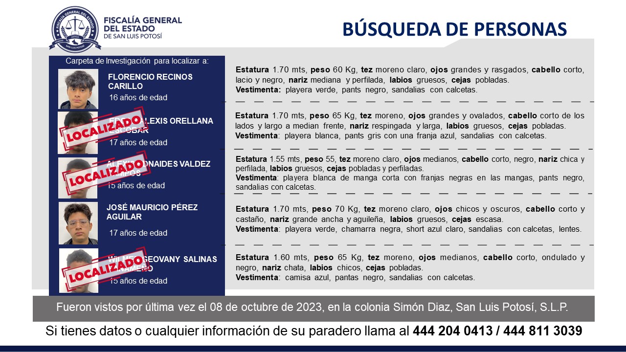 cinco-adolescentes-octubre-2023