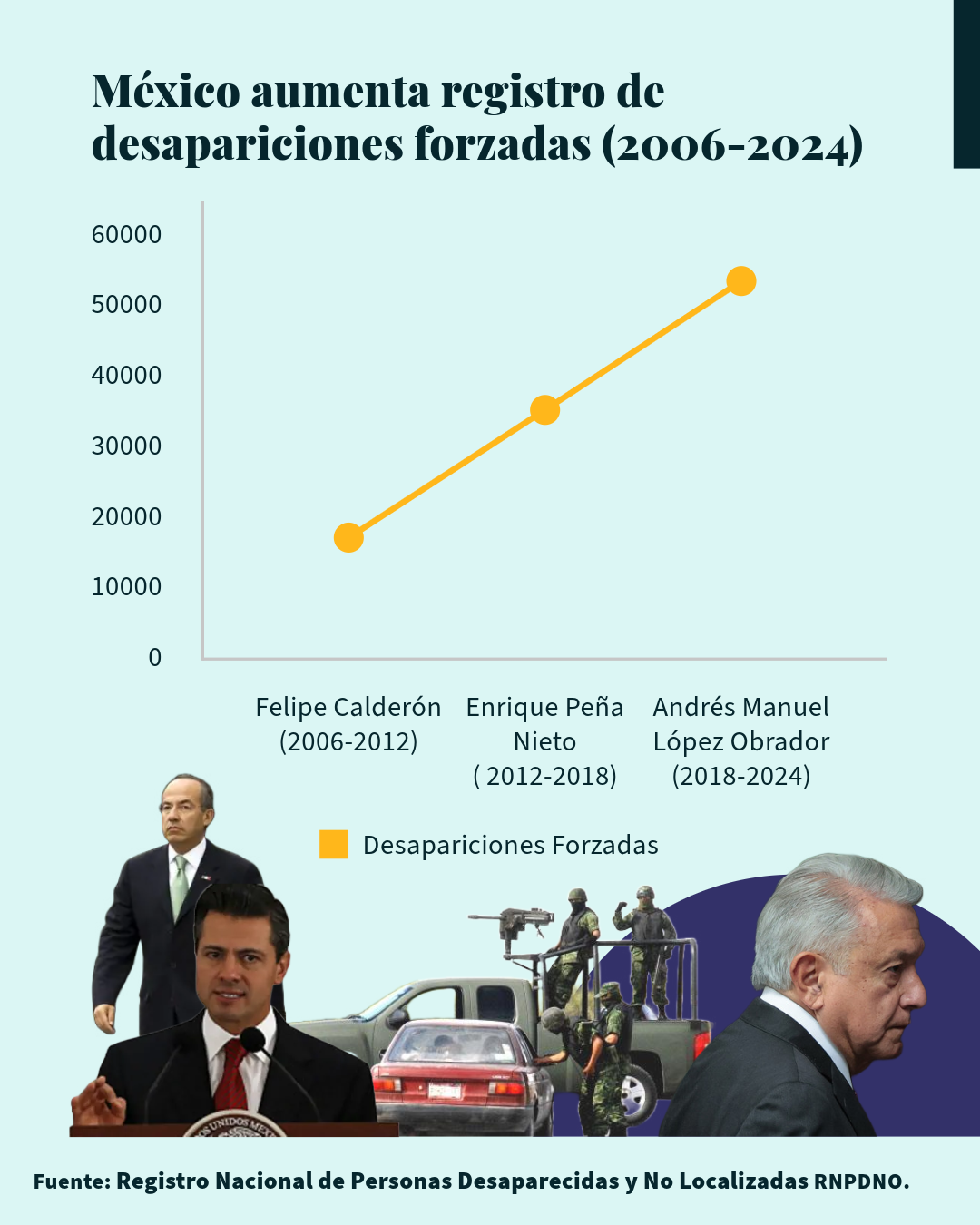 desapariciones-forzadas-1