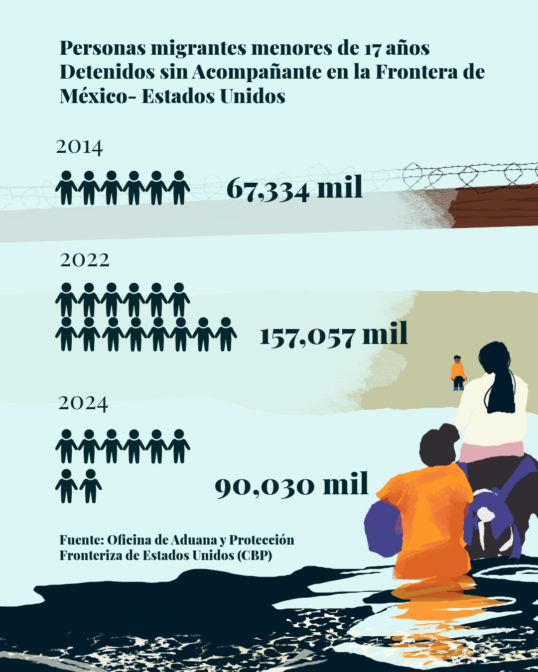 infografía-contexto-nacional