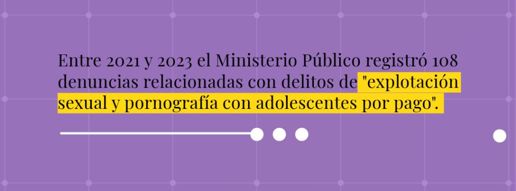 Casos de pornografía infantil documentados por el Ministerio Público de Nicaragua.